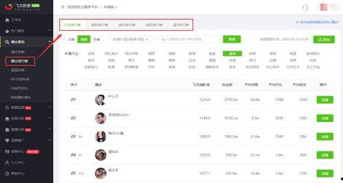 吃瓜抖音网红网址